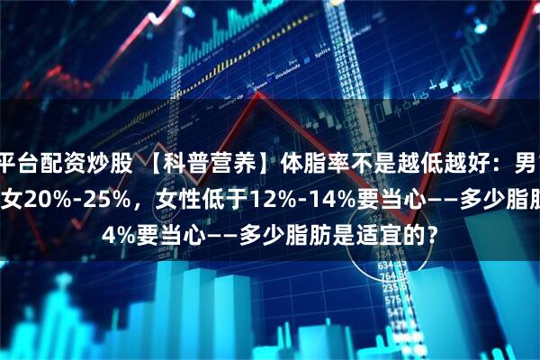 平台配资炒股 【科普营养】体脂率不是越低越好：男14%-18%、女20%-25%，女性低于12%-14%要当心——多少脂肪是适宜的？